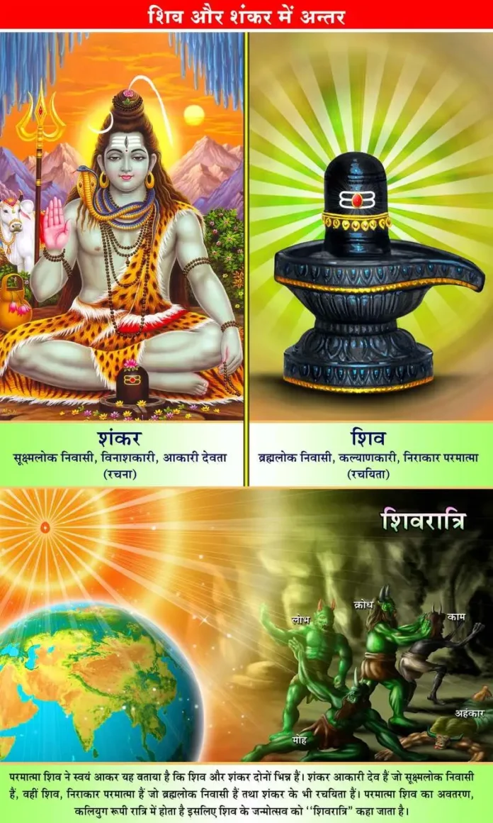SHIV AUR SHANKAR truegyantree